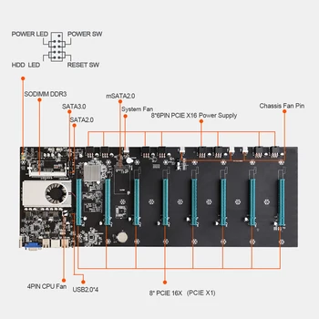 Дънна платка за БТК-S37 Pro за майнинга 8 PCIE 16X Графична карта sodimm памет DDR3, SATA3.0 Поддръжка за VGA + HDMI-Съвместим с новата машина БТК Миньор