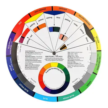 Професионално Колело За Смесване на Цветове Хартиена карта Трехуровневое Пътеводител За дизайн през Цялата Централна Кръг се Върти на Пигмент За Нокти с Татуировка