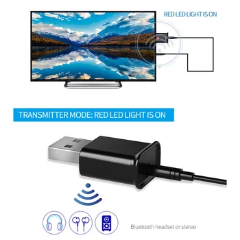 Безжични Слушалки KISSCASE Комплект за свързване към телевизор USB Лек Комплект Включва Адаптер Телевизионно Аудиопередатчика за частен преглед