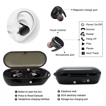 TWS4 Bluetooth-съвместими 5,0 Сензорни Слушалки Спортни Водоустойчив Binaural Слушалки Безжични Слушалки Зарядно Устройство, Слушалки